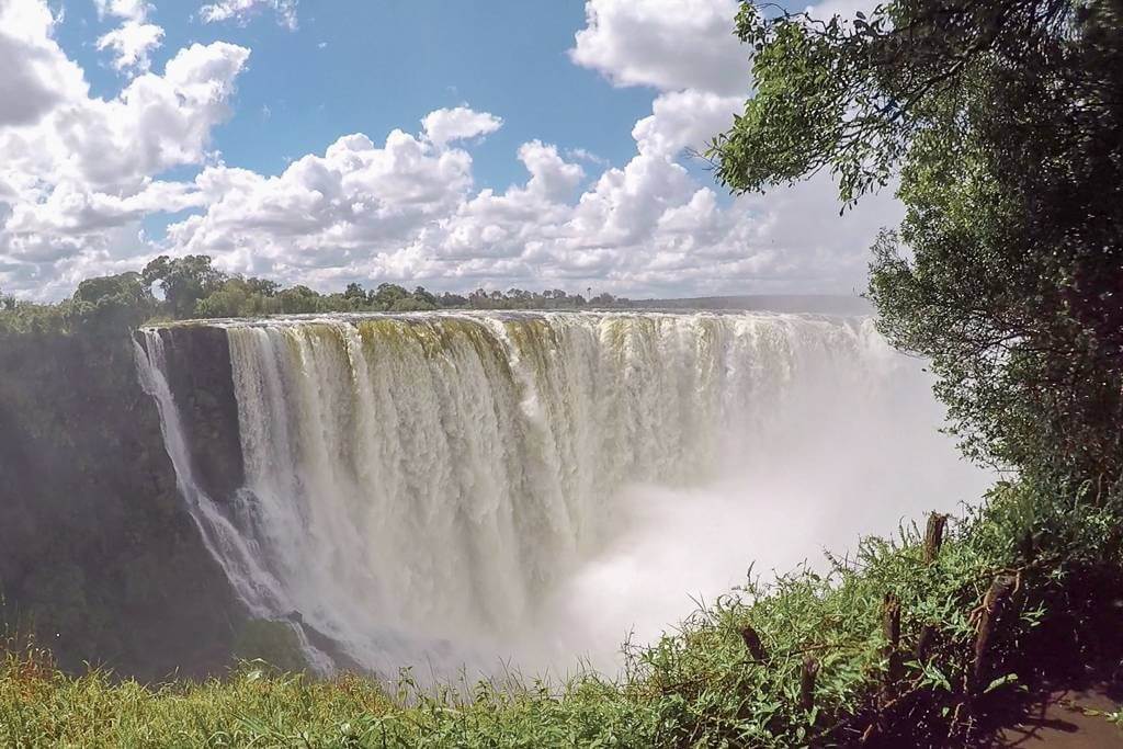 How Much Does It Cost To Visit Victoria Falls?