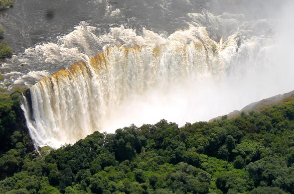 The Climate Of Victoria Falls