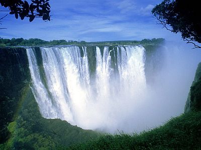 The Climate Of Victoria Falls