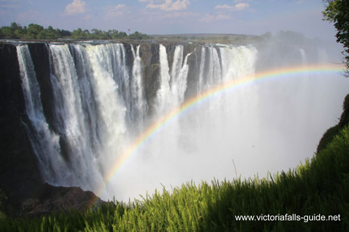 The Cost Of Visiting Victoria Falls