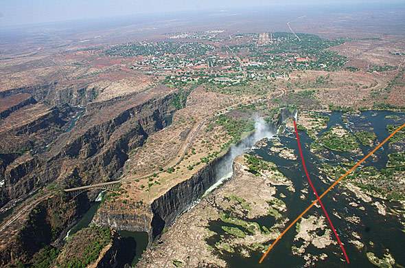 The Geology Of Victoria Falls