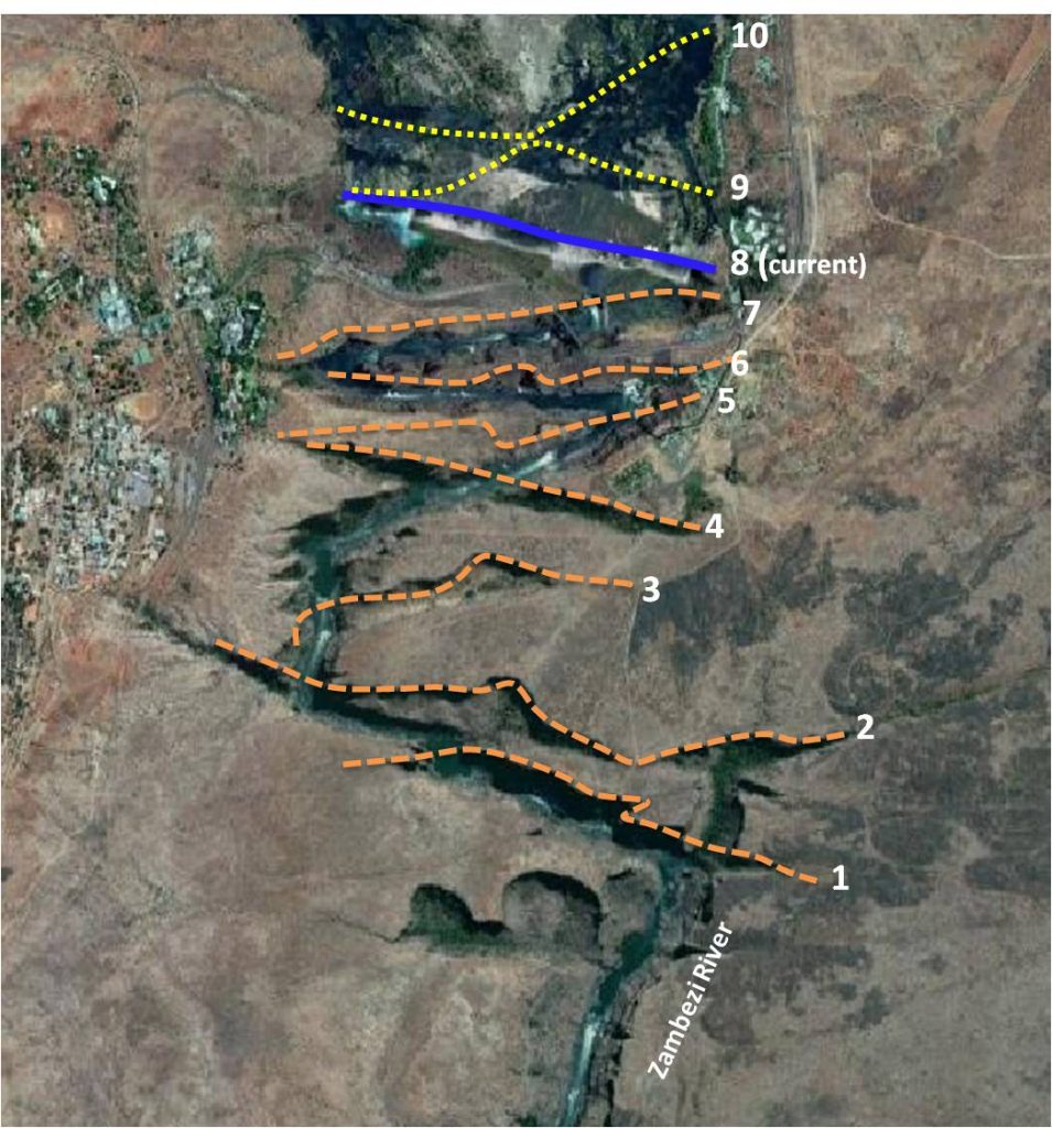 The Geology Of Victoria Falls