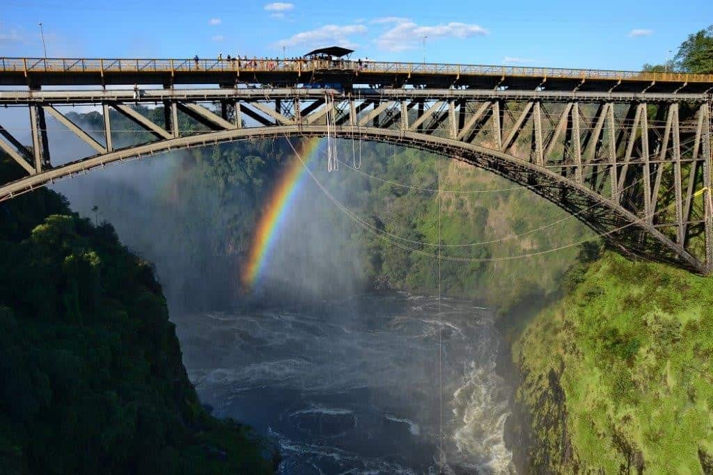 What Are The Best Activities For Luxury Travelers In Victoria Falls?