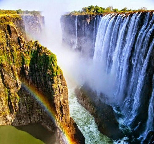 What Are The Must-see Attractions In Victoria Falls?